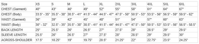 NavyFlux Motorcycle Jacket